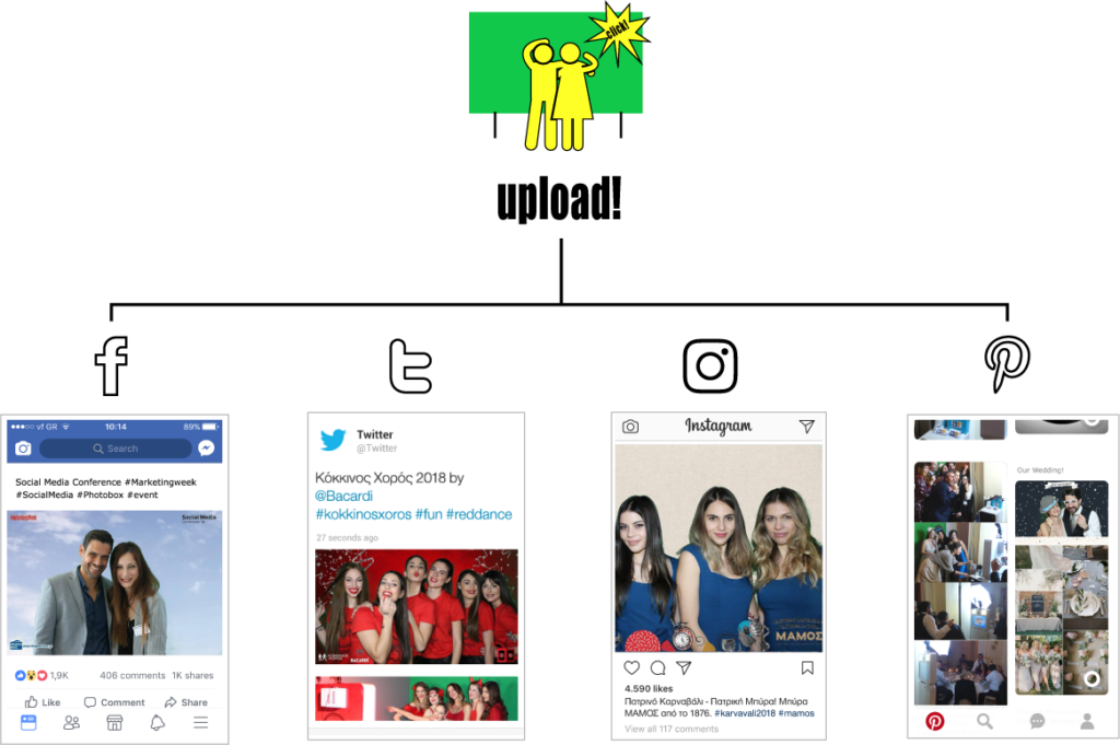 social img